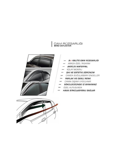 Peugeot Partner Mugen Cam Rüzgarlığı 2 Li Takım Tepee Değil