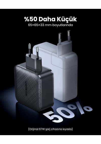 Ugreen 65w Şarj Cihazı Type-c 3xusb-c, 1xusb-a, Siyah, 70774