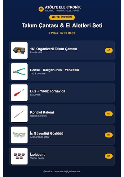 Takım Çantası Ve El Aletleri Seti 9 Parça