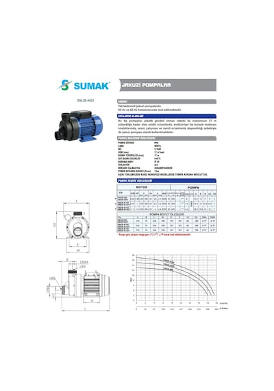 Sumak Smjb-k100 Jakuzi Pompası 1 Hp 220v