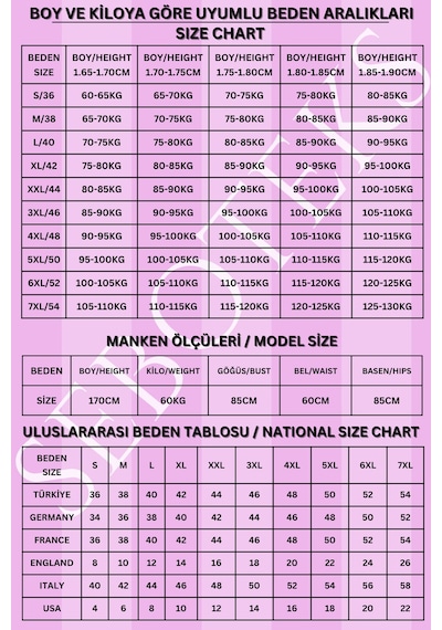 Seboteks Hızlı Kuruyan Paraşüt Kumaş 5 Parça Tam Kapalı Tesettür Mayo 25344 Lacivert