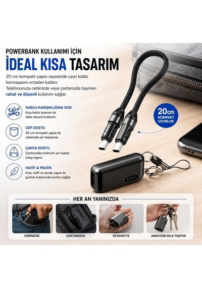 S-link Armor Cc-020 60w 20 Cm Type-c To Type-c Pd Örgülü Metal Başlıklı Siyah Hızlı Şarj Kablosu, Kısa Type C Kablo İphone Vb Tüm Type C Telefon Ve Tabletler İle Tam Uyumlu