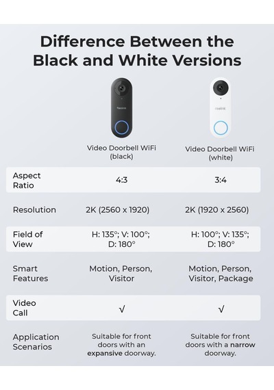 Kablolu Akıllı Kapı Zili, 5 Mp Wifi Kamera, 2.4/5 Ghz Çanlı Su Geçirmez Dış Mekan Kapı Zili, İnsan Algılama U
