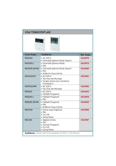 Siemens Uyumlu Rdd100.1 Termostat