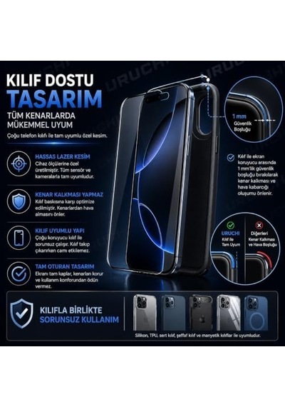 Cam Ekran Koruyucu Hd Görüntü Tamperli Cam, Darbeye Dayanıklı Dinamik Çerçeve Uyumlu, Kılıf Dostu Çerçeve Yok Iphoneclearglass, S24 / S25