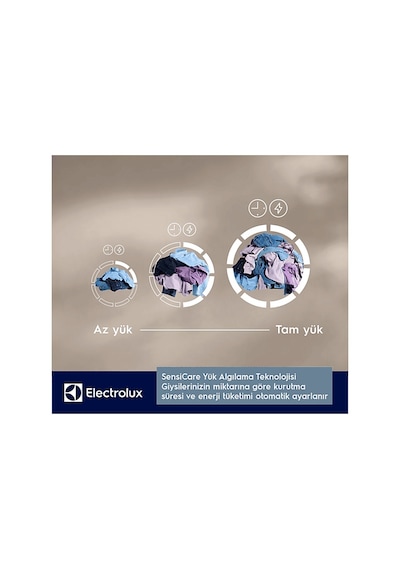 Electrolux EW6D69CBT 600 Serisi Gentlecare 9 KG Isı Pompalı Inverter Kurutma Makinesi