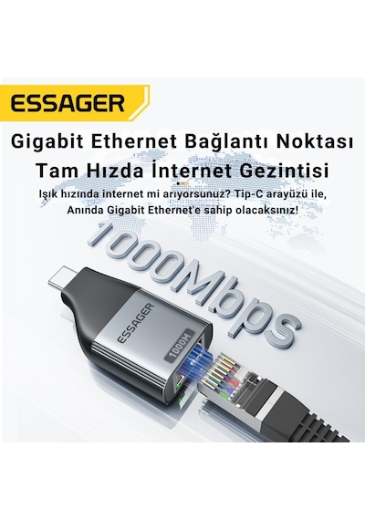 Essager 1000mbps Type-c To Rj45 Dönüştürücü, Gecikmesiz Süper Hızlı Type C To Ethernet Çevirici