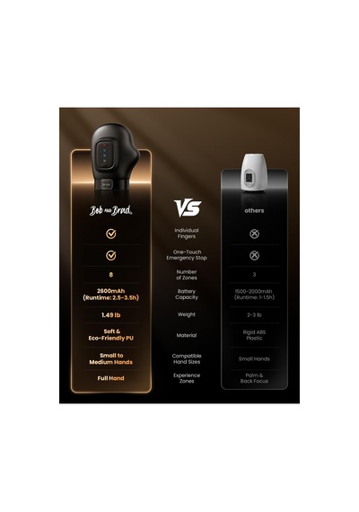 Bob And Brad Hızlı Isıtma Fonksiyonlu El Masajı, Eller Ve Parmaklar İçin Black Handspa Prime Masajı, Rahatlama İçin Pil Sıkıştırma Masajı, Kablosuz, Kadınlar Ve Erkekler İçin Hediyeler Bob And Brad Hızlı Isıtma Fonksiyonlu El Masajı, Eller Ve Parmaklar İçin Black Handspa Prime Masajı, Rahatlama İçin Pil Sıkıştırma Masajı, Kablosuz, Kadınlar Ve Erkekler İçin Hediyeler