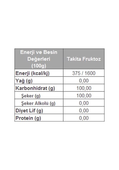 Takita Fruktoz 500 Gr