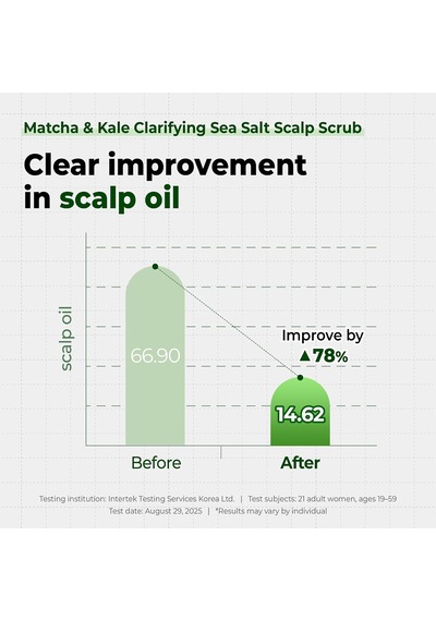 Yağlı Saçlara Dökülme Karşıtı Saç Derisi Peelingi Matcha&kale Clarifying Sea Salt Scalp Scrub