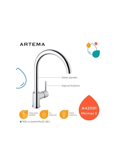 Minimax S A42091 Eviye Bataryası, Krom Diğer