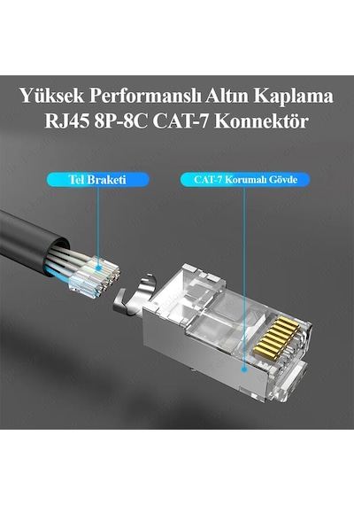 Yüksek Performanslı Altın Kaplama Rj45 8p8c Cat7 Konnektör-2 Adet