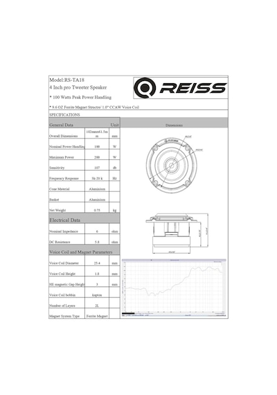 Reiss Audio Rs-ta18 10cm Süper Bullet Tweeter 100w Rms 200w Maksi