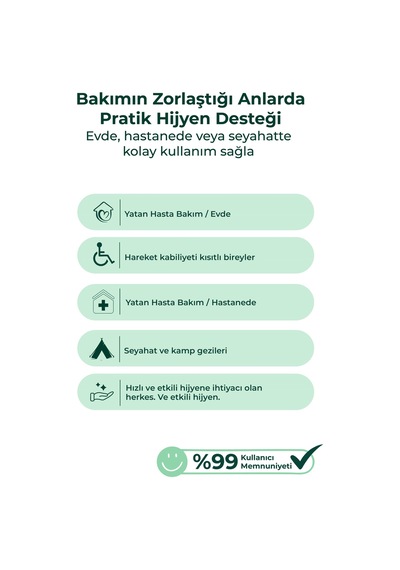Med-cover Shampoocap Saç Yıkama Bonesi X 12 Adet