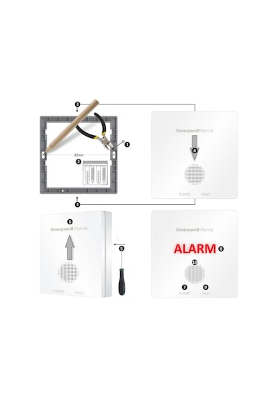 Honeywell R200 Co Karbonmonoksit Alarm Cihazı / 10 Yıl Pil Ömürlü