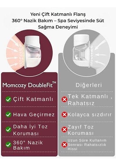 Momcozy S12 Pro Kablosuz Göğüs Pompası ( Tekli )