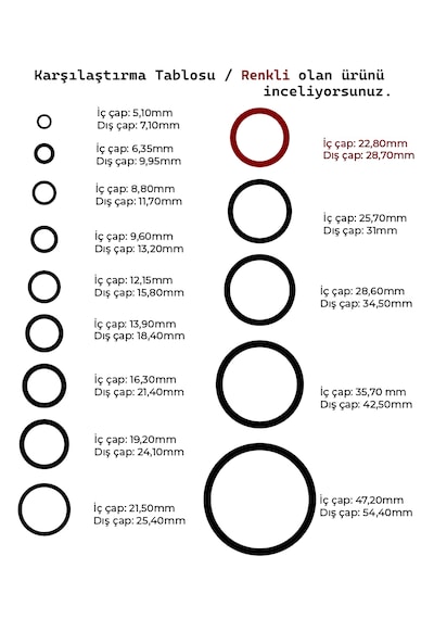 23mm Yarıklı Spiral Hortum Kablo Gizleme İzolasyon Borusu Esnek S
