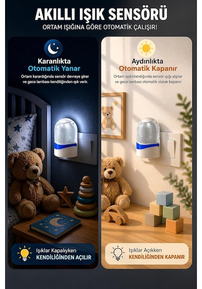 Tr Sensörlü Gece Lambası, Priz Tipi, Otomatik Işık, Led, Beyaz, Mavi Diğer