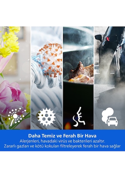 Philips Pureprotect Go 500 Serisi Hava Temizleyici Ac0520/10 Beyaz