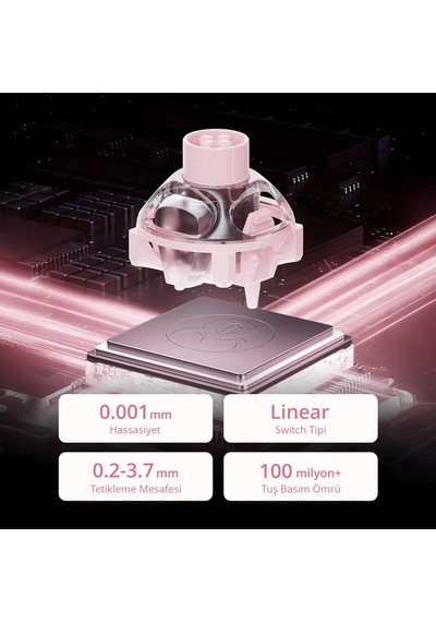 Gravastar Mercury V60 Kablolu Manyetik Gaming İngilizce Q Klavye Ve M2 Kablosuz Optik Mouse Seti, Cr