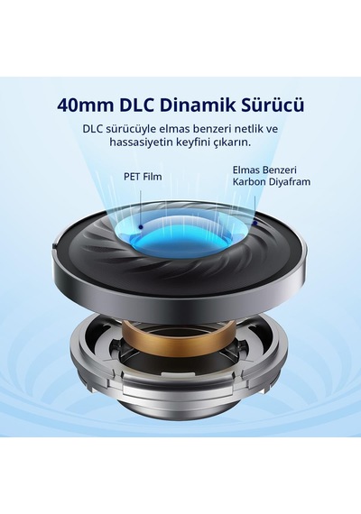 Wave Pro Kulak Üstü Bluetooth Kulaklık - Anc - 80 Saate Kadar Pil Ömrü - Siyah Earfun Türkiye Garantili