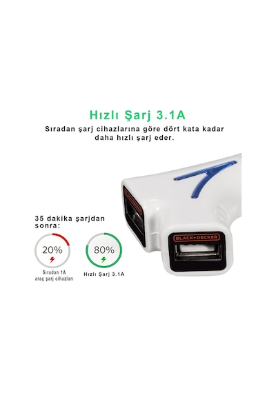 Black&Decker Pıusb2Be 3.1 Amper Çift Çıkışlı Usb Araç Şarj  Cihazı