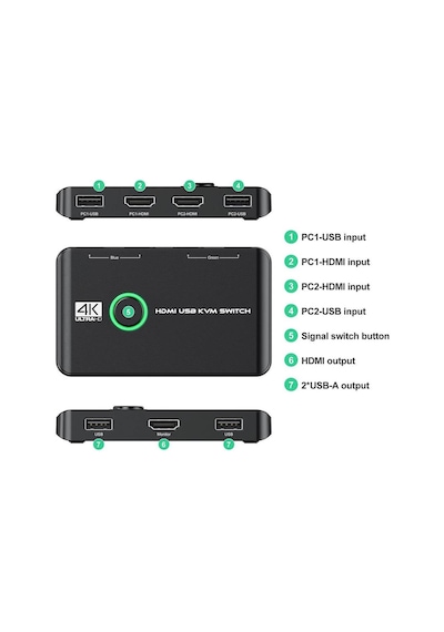 4k Hdmi Kvm Switch 2 Port Usb 2 Pc Tek Kasa Klavye Mouse Kontrol Çoklayıcı