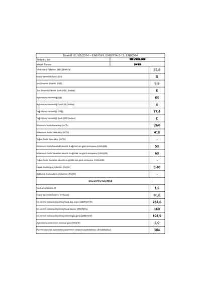 Silverline 3490.6 Oslo 60 CM Duvar Tipi Davlumbaz