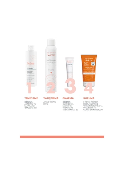 Cicalfate+ Cildin Doğal Bariyerinin Yenilenmesine Yardımcı Masaj Jeli 30 Ml