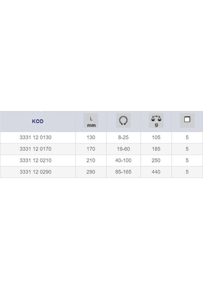 Izeltaş Iç Segman Pensi Eğri 210Mm