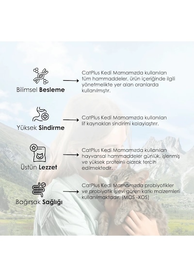 CatPlus Tavuklu ve Hamsili Kısırlaştırılmış Yetişkin Kedi Maması 15 KG