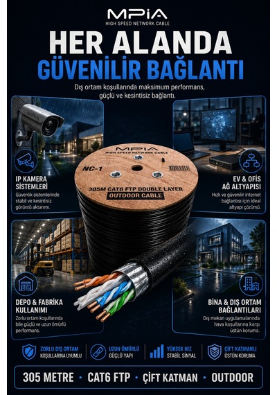 Mpıa 305 Metre Cat6 Utp Outdoor İnternet Kablosu 0.50mm Çift Katmanlı Folyo Korumalı Awg24 Diğer