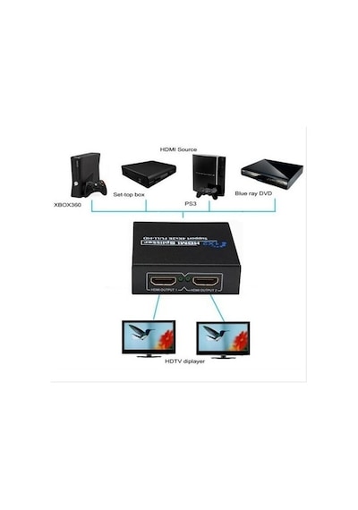 1 In 2 Out Hdmi Spliter Çoklayıcı Çoklama 4K 1080P