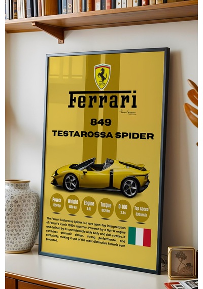 Ferrari 849 Testarossa Spider Premium Araba Tablosu - Teknik Özellikli Otomobil Duvar Dekoru Siyah