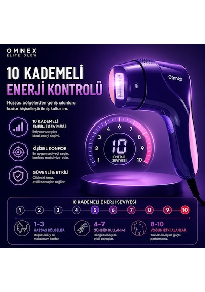 Omnex EliteGlow IPL Lazer Epilasyon Cihazı Buz Başlıklı 10 Kademe Enerji Sınırsız Atım