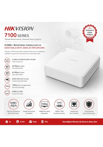 Hikvision 5'li İp Güvenlik Kamerası Seti, Mikrofonlu, Uzaktan İzleme, Gece Görüş