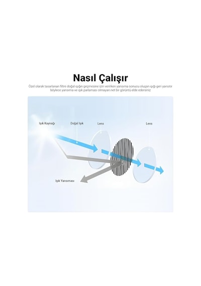 Polarize Rtc300 Ve Rc400 Uyumlu Cpl Filtre