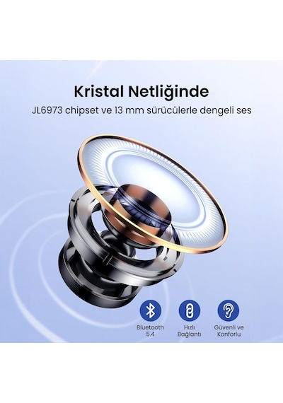 Bix TW11 Bluetooth 5.4 Kulak İçi Kulaklık