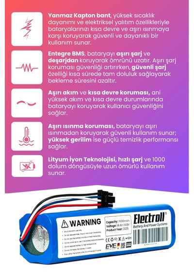 Dreame L10 Prime Uyumlu Batarya Maksimum Kapasite 7000mah Pil