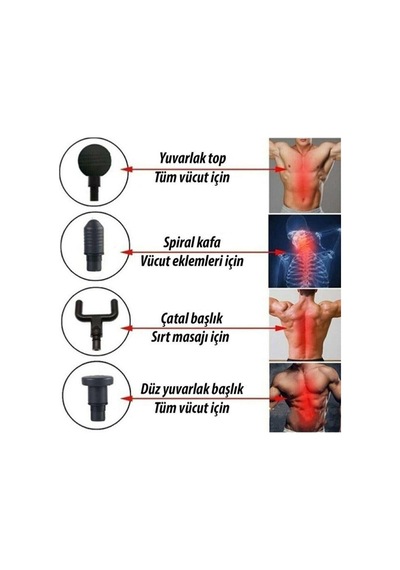 Masaj Tabancası 4 Başlıklı Şarjlı Titreşimli Sporcu Vucut Gevşeme Rahatlatıcı Masaj Aleti