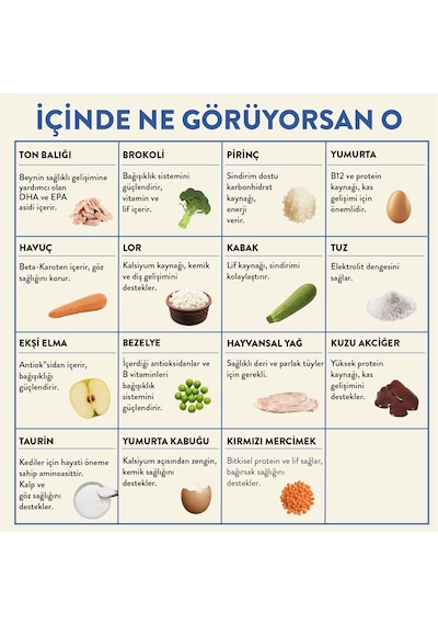 Kito Fresh Ton Balıklı Kedi Yemeği %100 Taze İçerikli Mama 80 G X 8 Adet