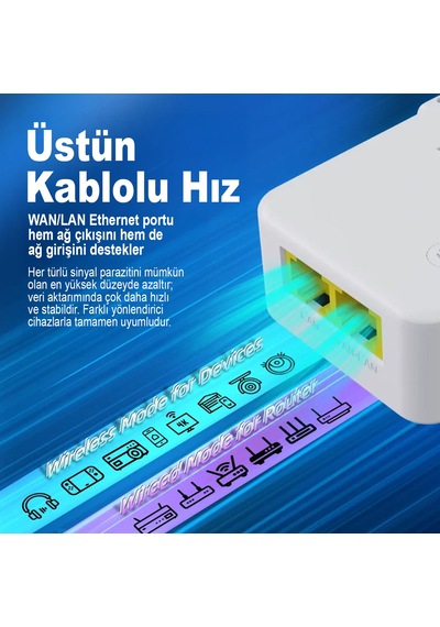 Pıxlınk Wr47d4q Wifi Repeater Router Access Point 300 Mbps Beyaz