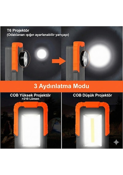 Şarjlı Tamirci Lambası 3 Modlu Led Çalışma Lambası Mıknatıslı & Askılı Ipx4 Suya Dayanıklı Siyah