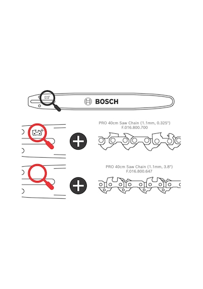 Pro Yedek 40cm Testere Zinciri 1,1 Mm, 0,325"