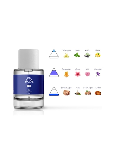 Kappa Blue Man Eau De Parfume 55 Ml Baharat