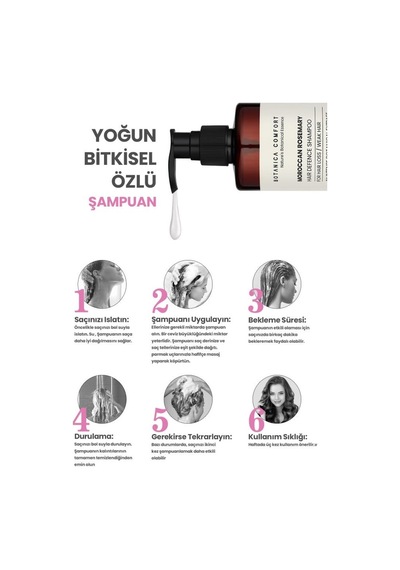 Botanica Comfort Dökülme  Güçlendirici Saç Oluşumu Kara Sarımsak Özlü Şampuan 400 ML