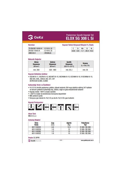 Geka Elox Sg 308 Lsi Mig Gazaltı Kaynak Teli 0 8 Mm 12,5 Kg