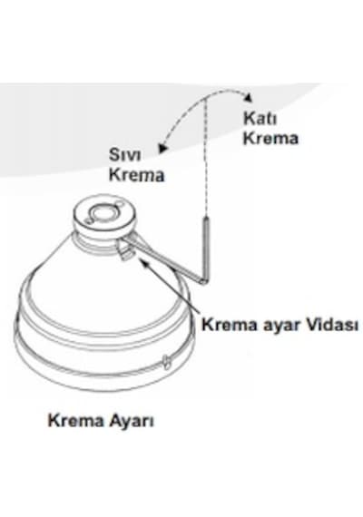 Arsan Zenit 140 Elektirkli Krema Makinası