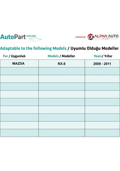 Mazda 2 3 5 6 Cx-7 Mpv Rx-8 Protege İçin Kapı Döşeme Klips - 1 Adet