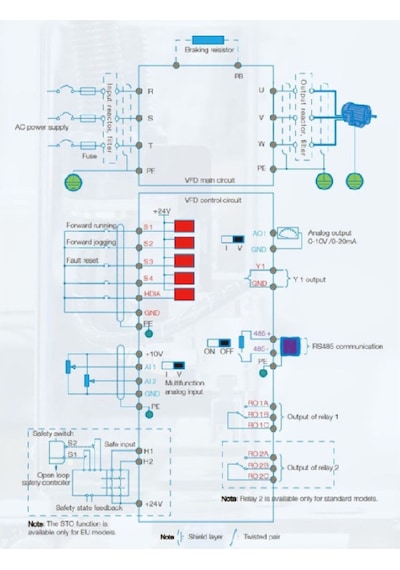 Invt Gd27-011g-4-b-eu ,11kw/380v Ac Motor Sürücü